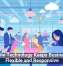 Mobile Technology Keeps Businesses Flexible and Responsive
